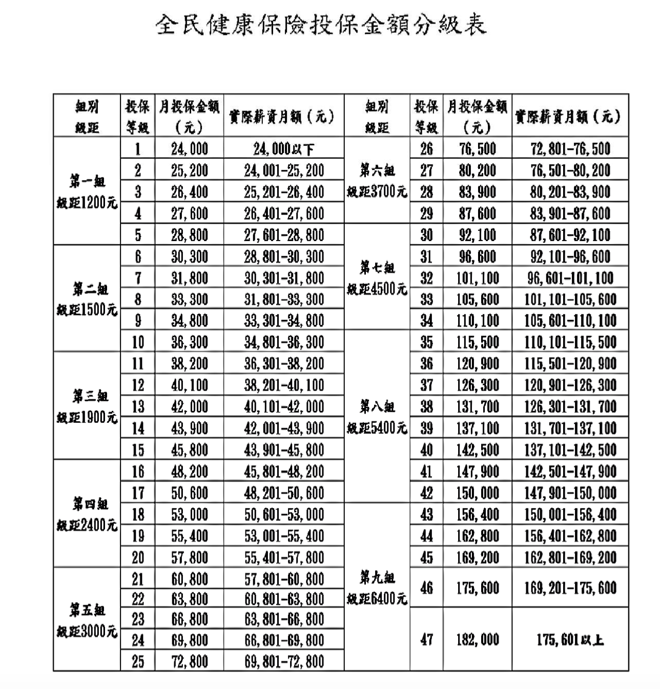 2024年完整版日历出炉啦！附上公共假期表，免费下载！ – LEESHARING